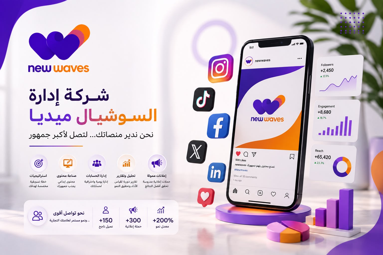Professional Social Media Management Company