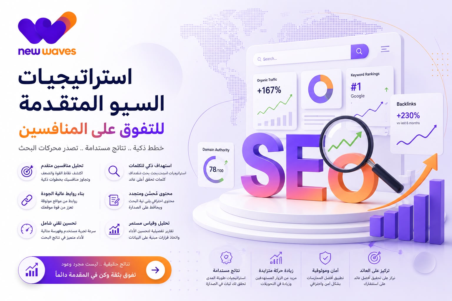 Advanced SEO Strategies to Outperform Your Competitors