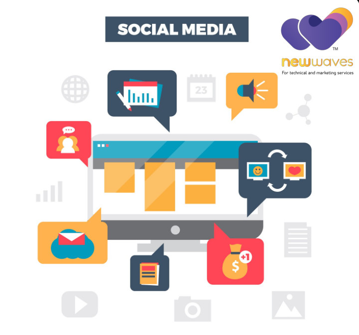 The best company for social media account management and content creation.